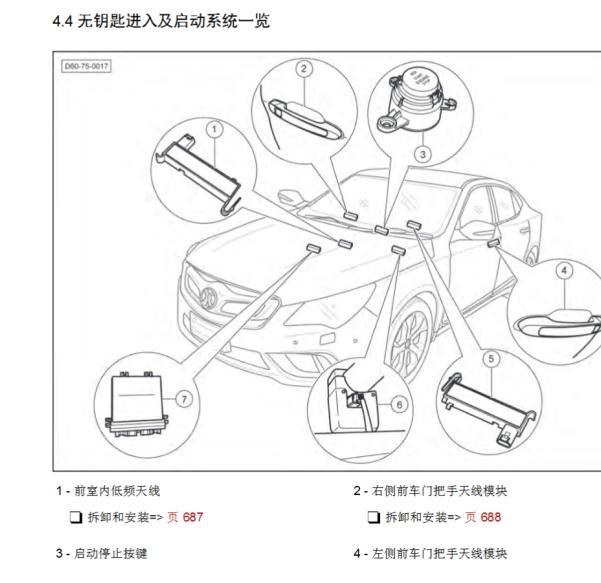 2015年北汽绅宝D60无钥匙天线位置