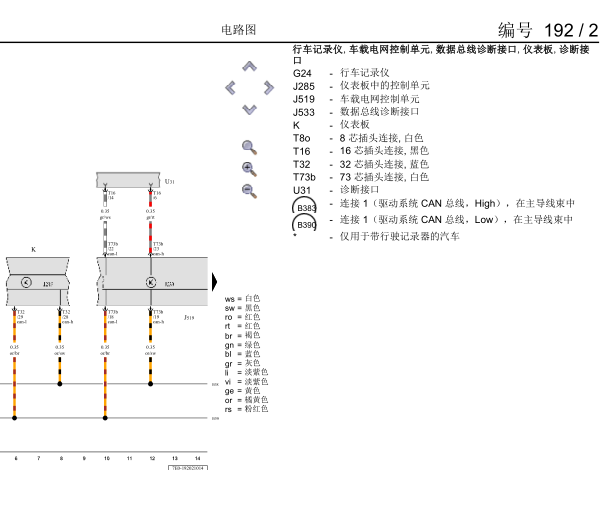 2014年大众迈特威各个通讯电路图