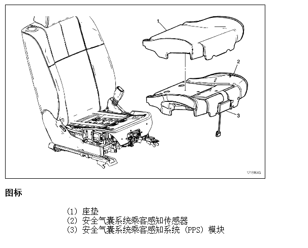 2012年凯迪拉克赛威乘客感知系统模块位置