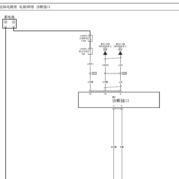 一汽奔腾B50诊断线路图