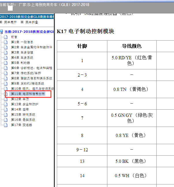 17年别克GL8 ABS针脚资料