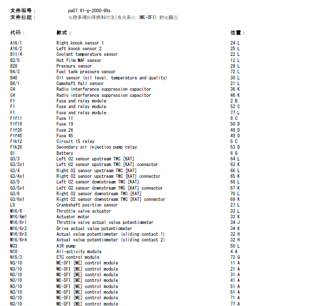 05年奔驰ML320发动机线路图
