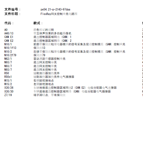 11年奔驰E200L网关线路图