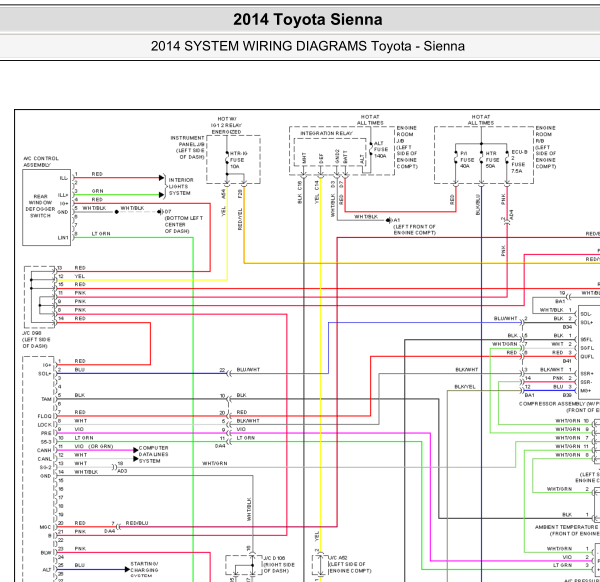 2014年塞纳全车电路图