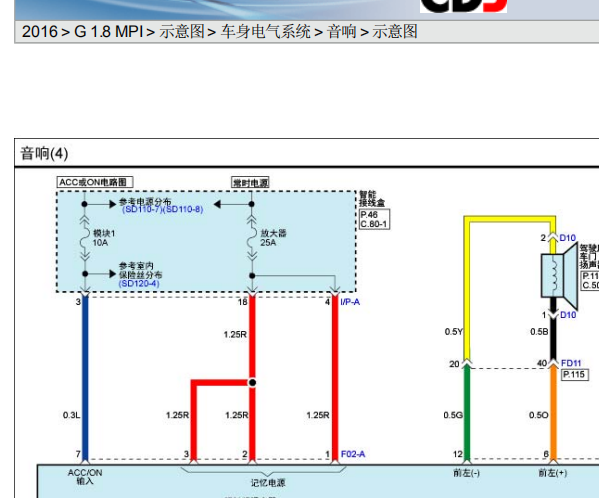 2016年现代名图音响电路图