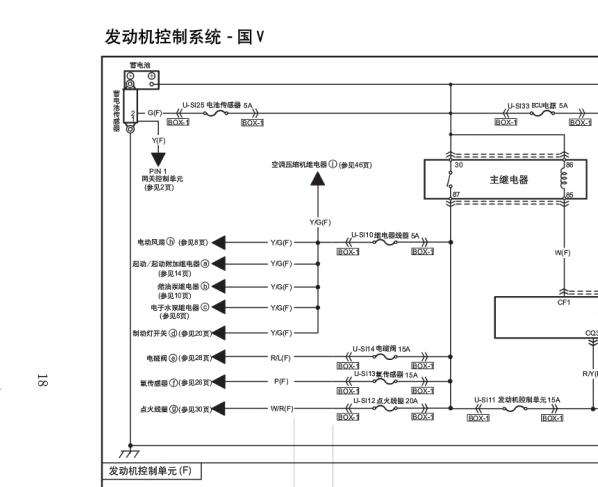 2019年红旗H5发动机电路图