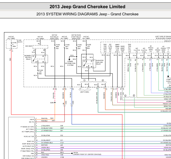 2013年JEEP大切诺基电路图