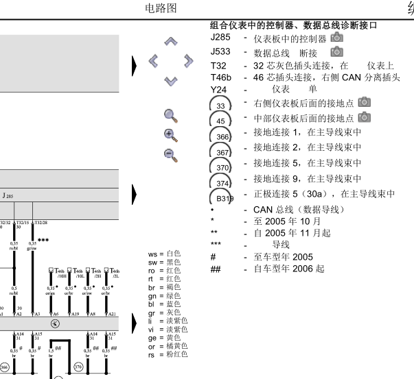 2005年奥迪A6仪表电路图