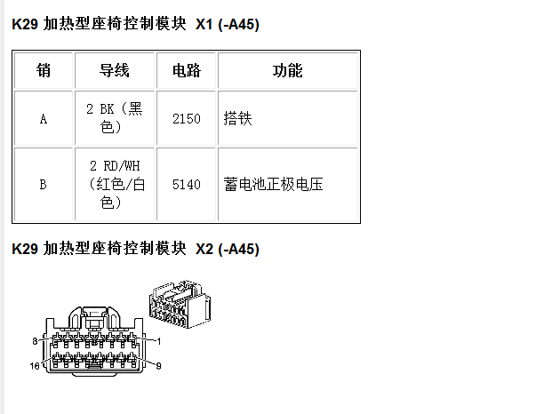 2010年别克君越座椅针脚资料