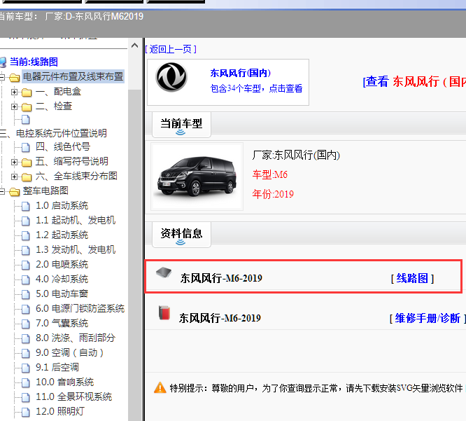 2019年东风风行M6全车电路图