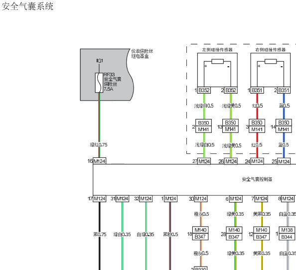 2016年威旺安全气囊系统的电路图