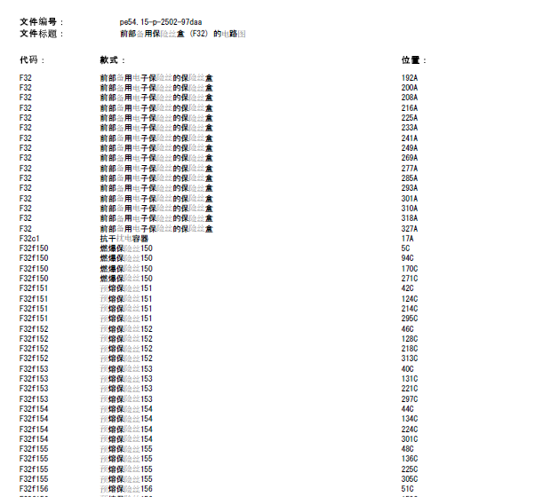 11年奔驰E260保险丝线路图