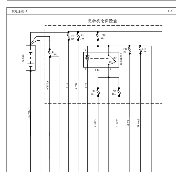 瑞风M5保险丝电路图