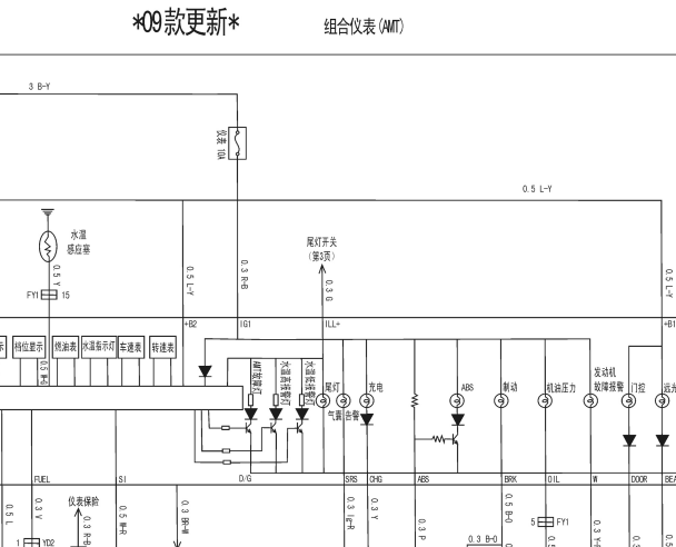 2009年天津一汽威志仪表电路图