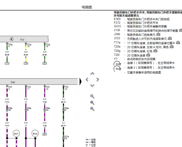 2012年奥迪Q7门电路图
