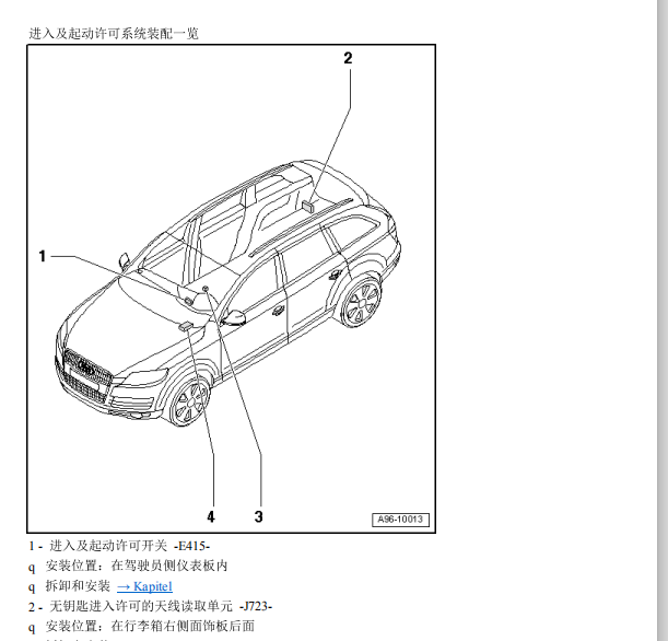 2012年奥迪Q7智能钥匙位置