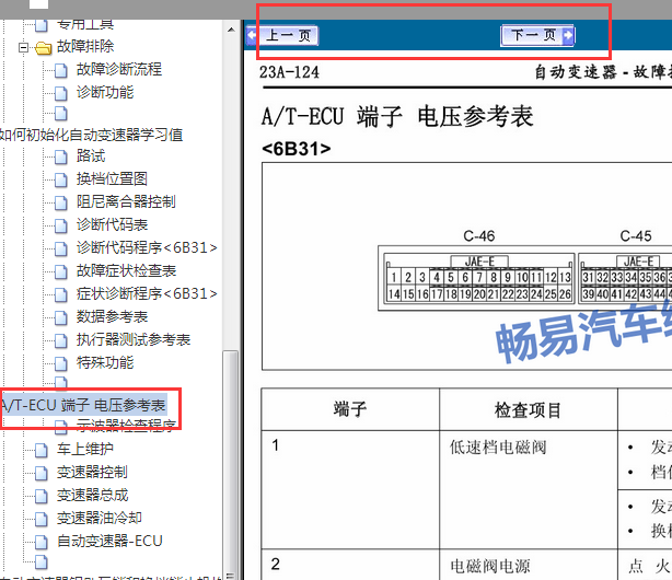 2015-2016年三菱帕杰罗劲畅变速箱电脑针脚定义