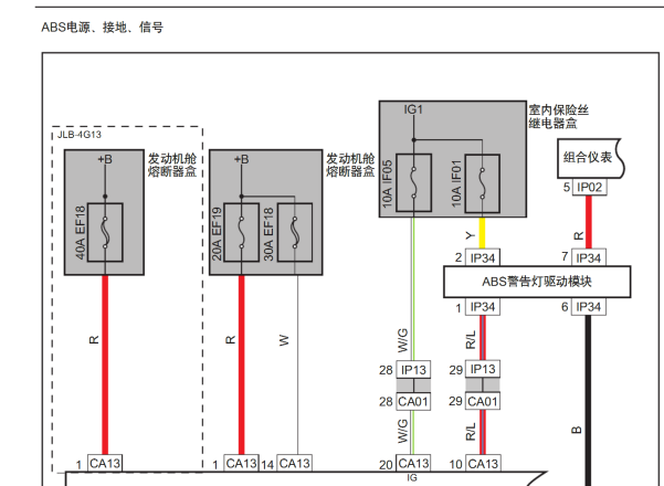 吉利熊猫ABS电路图
