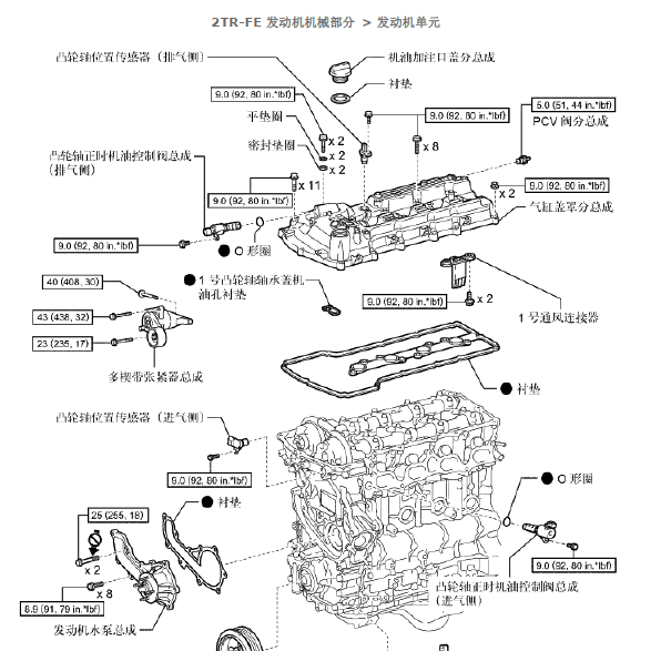 丰田普拉多发动机维修手册