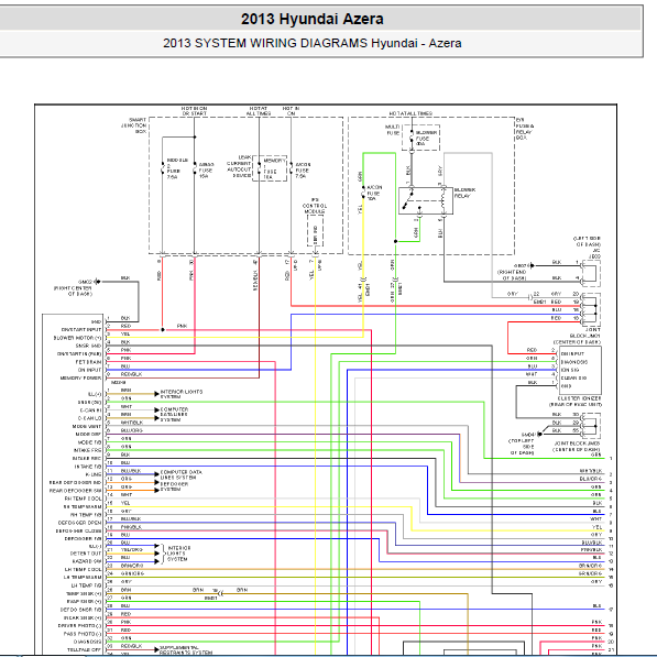 2013年现代雅尊全车电路图