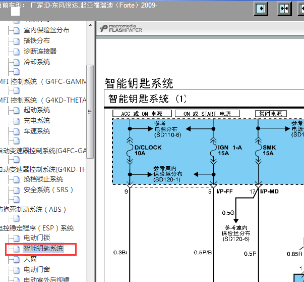 2010年福瑞迪智能钥匙电路图