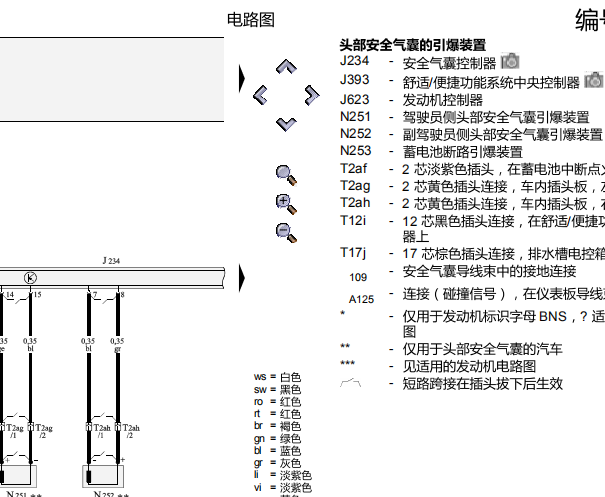 2008年奥迪A4气囊电路图