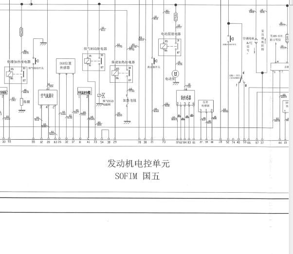 2010-2015年依维柯SOFIM系列发动机电路图