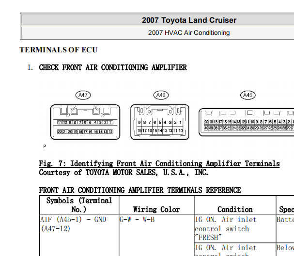 2007年丰田酷路泽空调放大器针脚资料