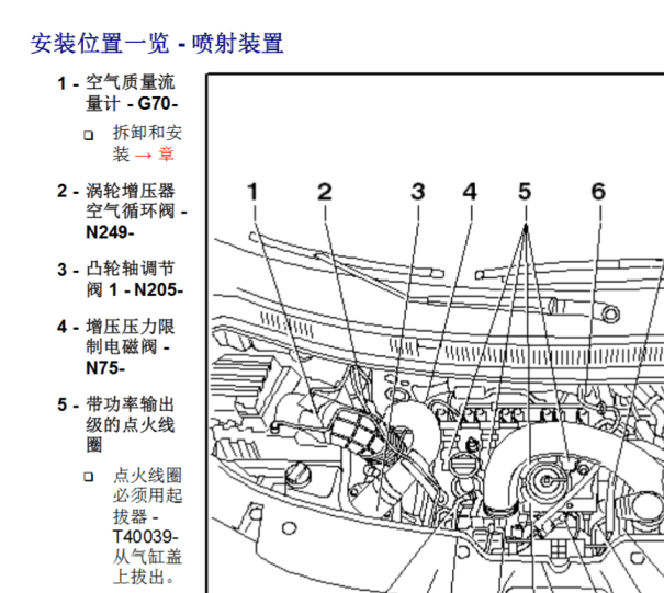 2016年大众迈特威发动机部件位置