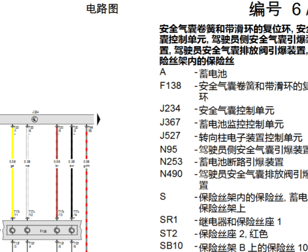 2019年奥迪A4L 气囊电路图