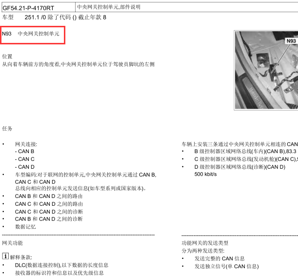 2012年R350网关位置