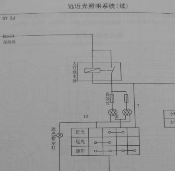 09年长城赛铃近光灯线路图