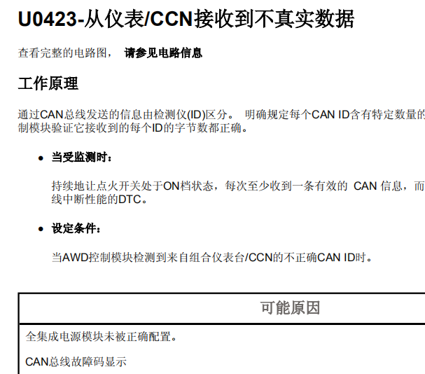 11年北京吉普 指南者 故障码U0423 资料