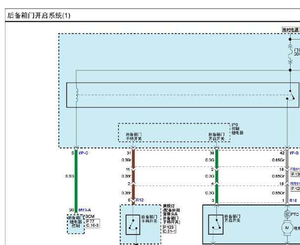 ix25尾门电路图