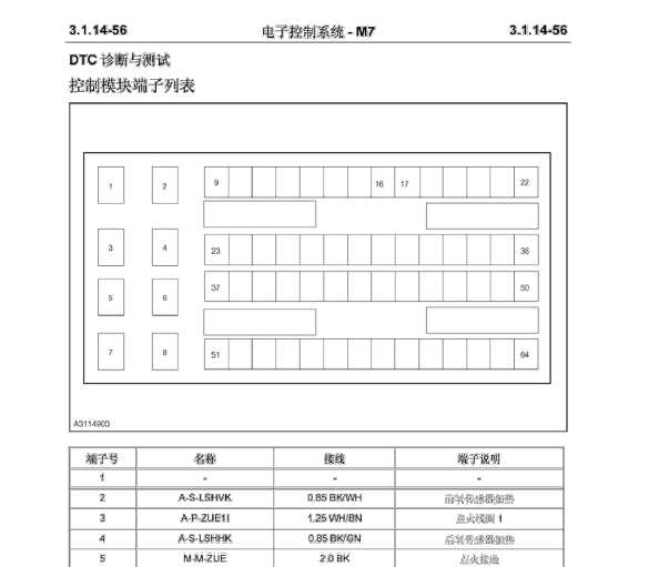 M7电脑针脚