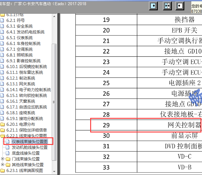 2017-2018年逸动网关模块位置