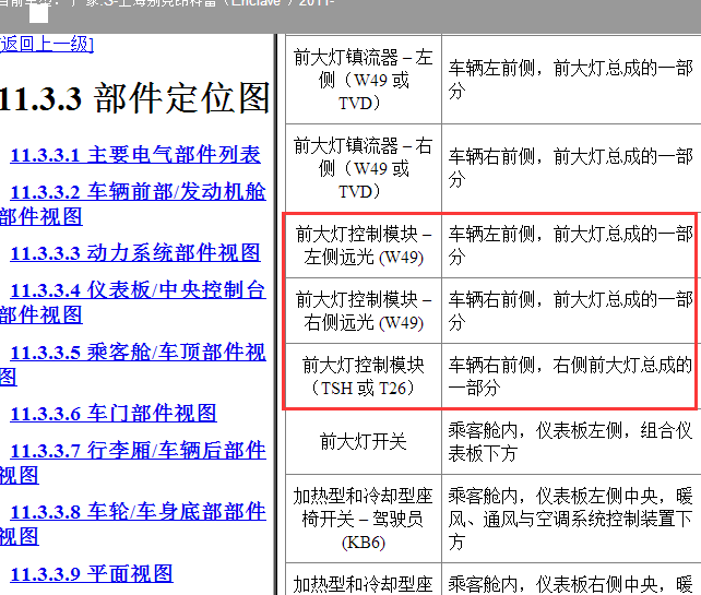 2011年别克昂科雷大灯模块位置