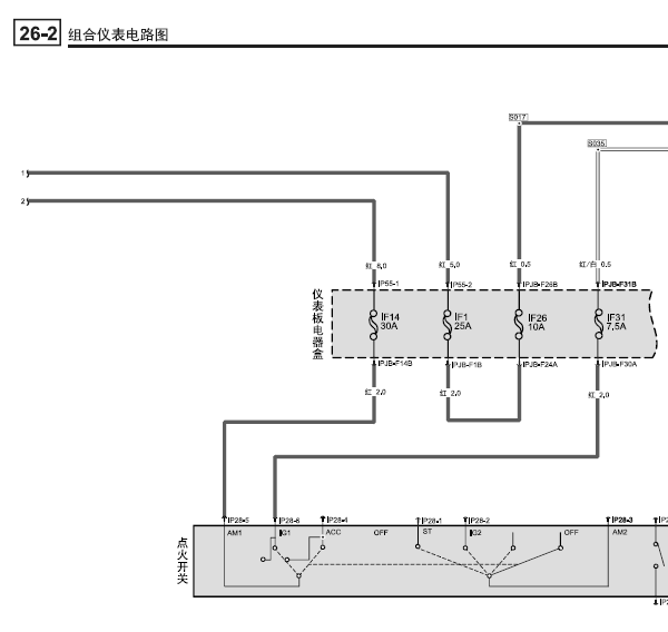 16年传祺GA6仪表线路图