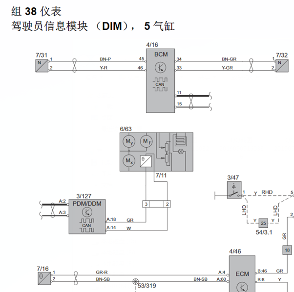 14年沃尔沃XC90仪表线路图