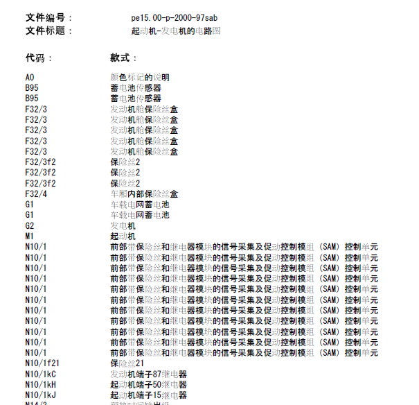 08年奔驰S300启动系统线路图