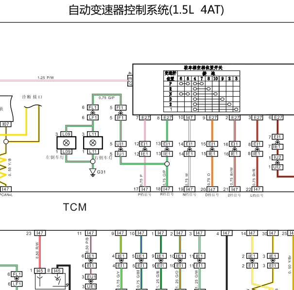 16年力帆迈威变速箱线路图
