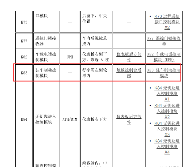 11年别克君越驻车制动模块位置