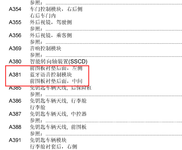福特蒙迪欧蓝牙模块位置