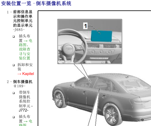 2017年A4L倒车影像系统维修手册
