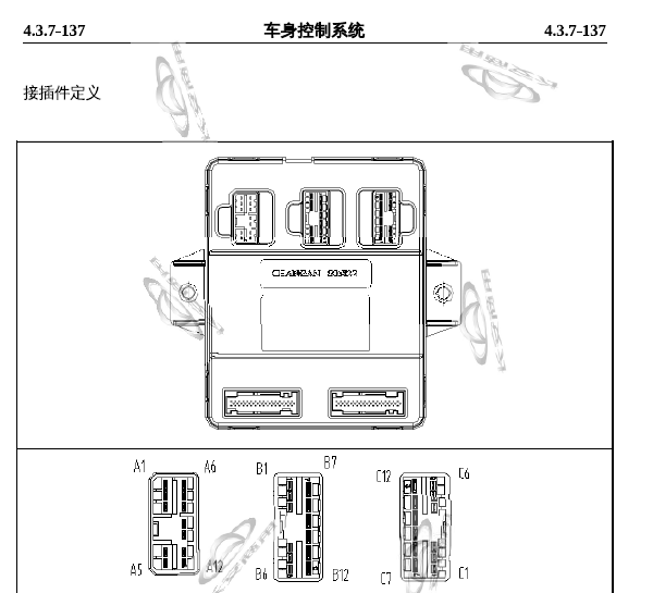 长安欧尚车身针脚资料