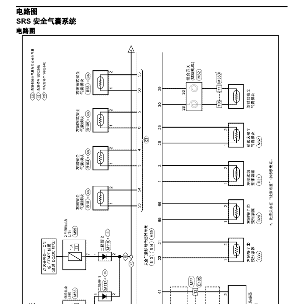 18年启辰D60气囊线路图