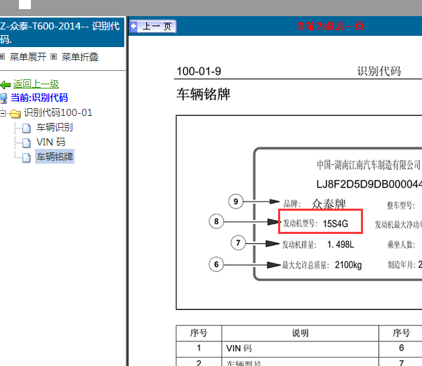 2014年众泰T600 15S4G发动机资料