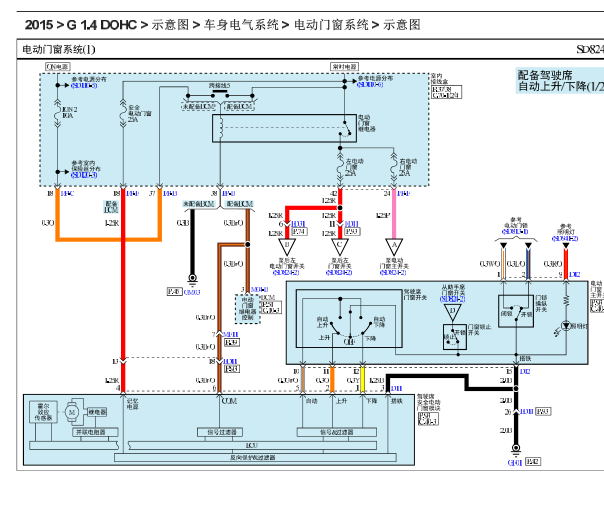 2015年起亚K2门窗线路图