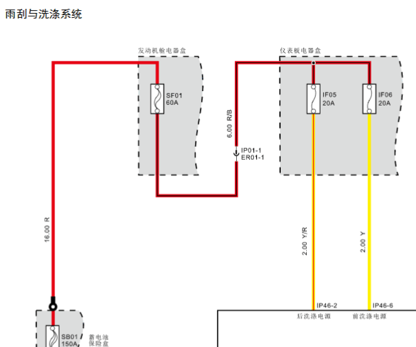 2018年斯威G01雨刮电路图