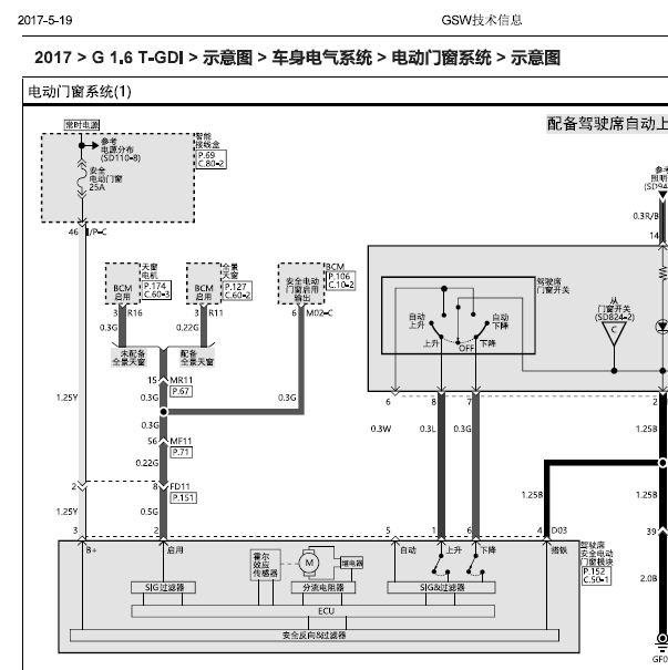 17年现代途胜车窗升降线路图